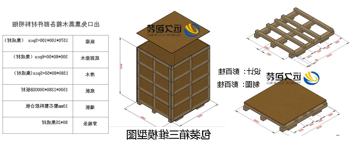 <a href='http://2c0v.ventadoors.com'>买球平台</a>的设计需要考虑流通环境和经济性